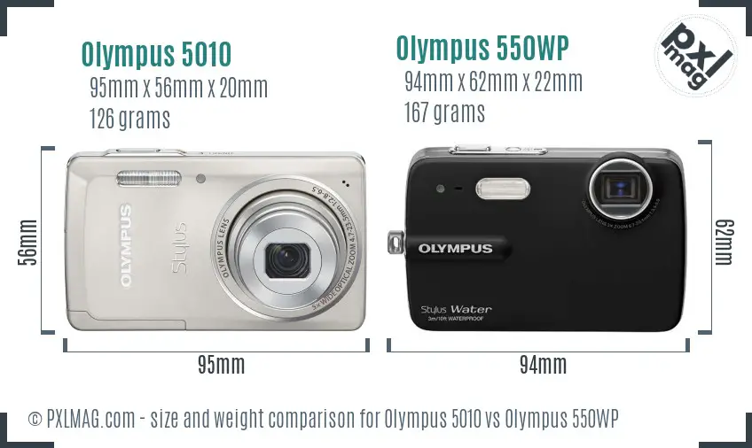 Olympus 5010 vs Olympus 550WP size comparison