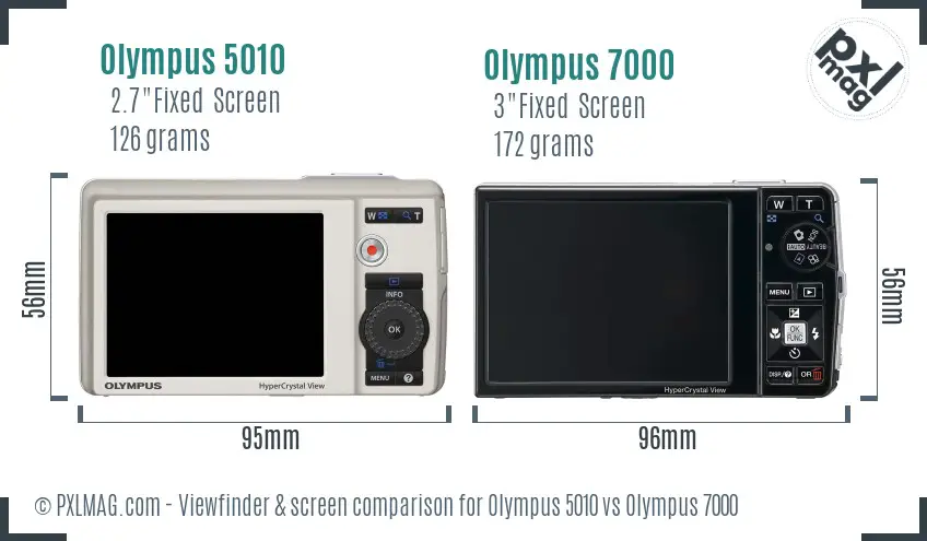Olympus 5010 vs Olympus 7000 Screen and Viewfinder comparison