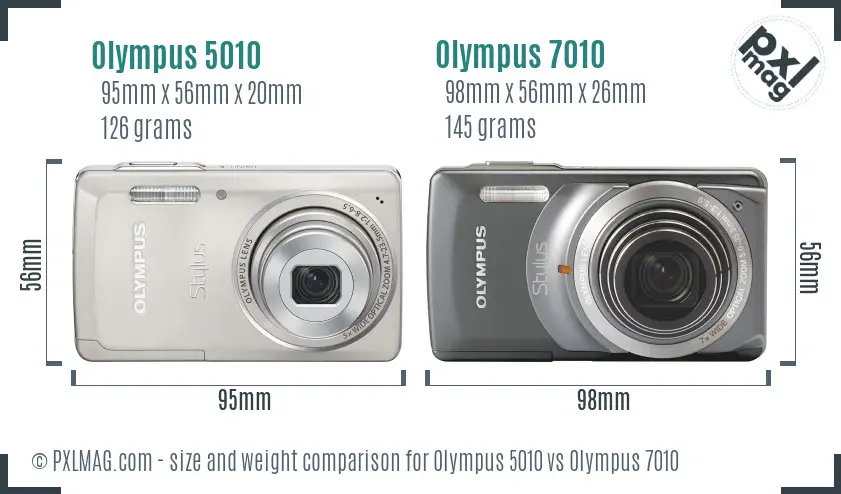 Olympus 5010 vs Olympus 7010 size comparison