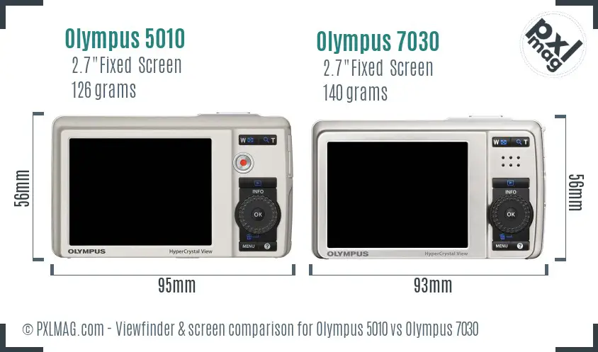 Olympus 5010 vs Olympus 7030 Screen and Viewfinder comparison
