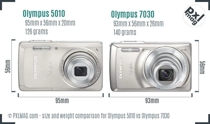 Olympus 5010 vs Olympus 7030 size comparison