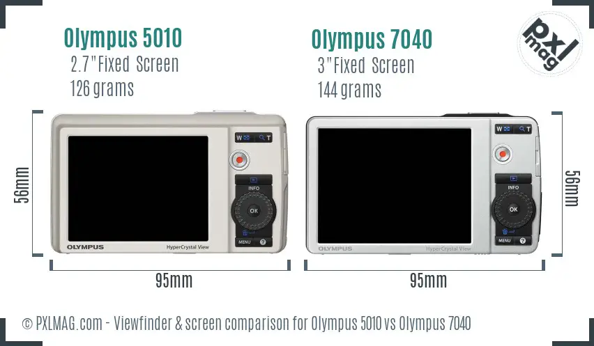 Olympus 5010 vs Olympus 7040 Screen and Viewfinder comparison
