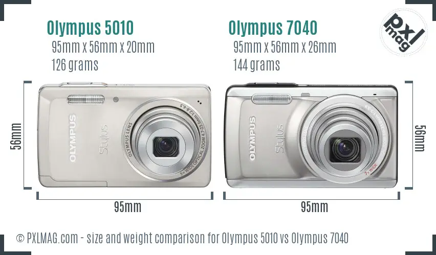 Olympus 5010 vs Olympus 7040 size comparison