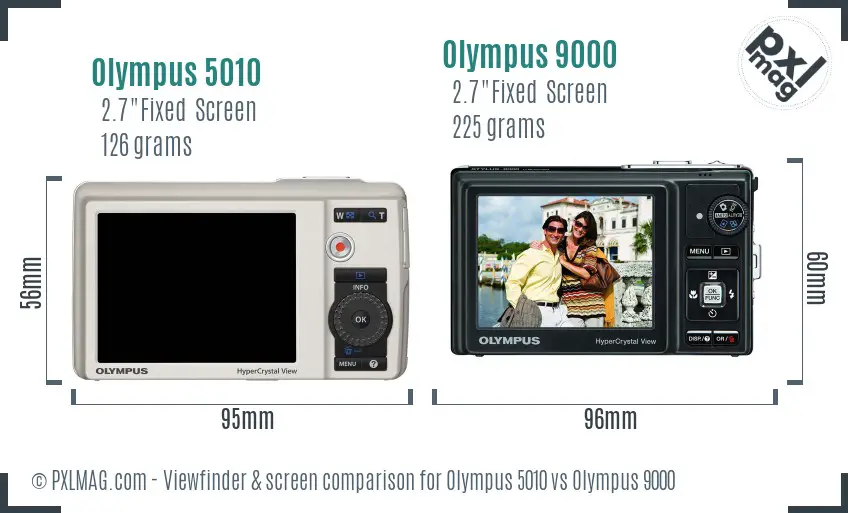 Olympus 5010 vs Olympus 9000 Screen and Viewfinder comparison