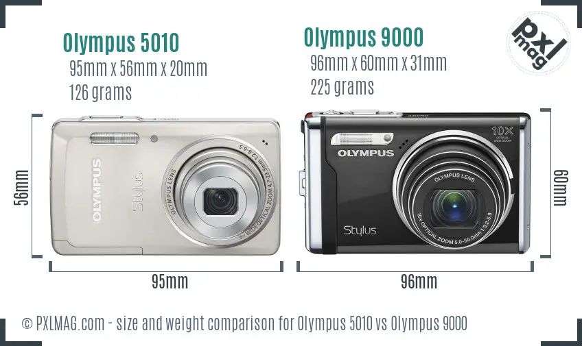 Olympus 5010 vs Olympus 9000 size comparison