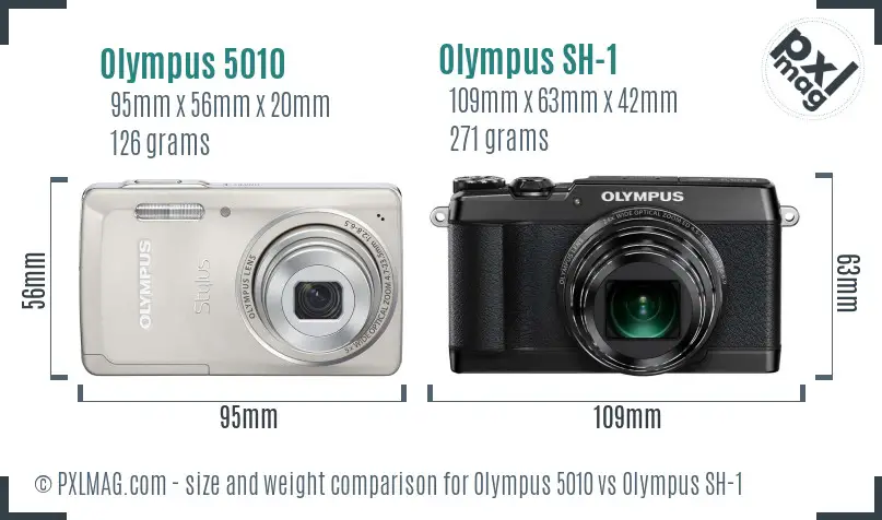 Olympus 5010 vs Olympus SH-1 size comparison