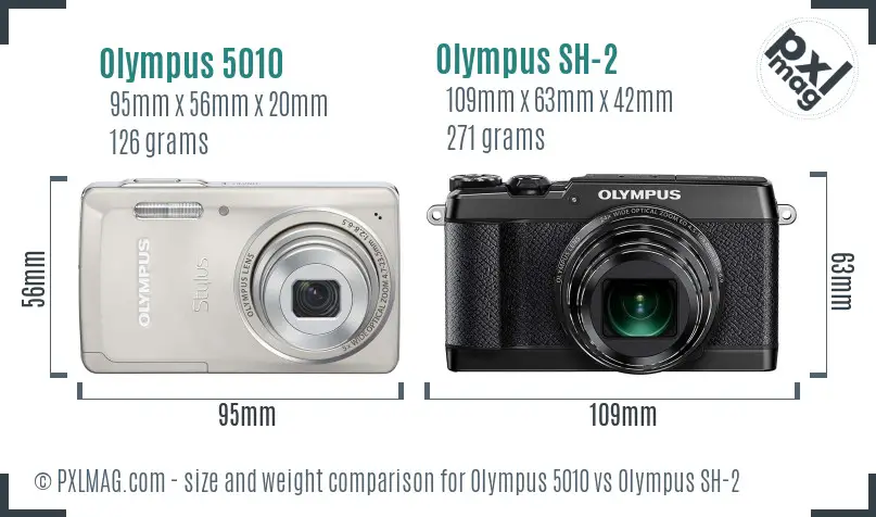 Olympus 5010 vs Olympus SH-2 size comparison