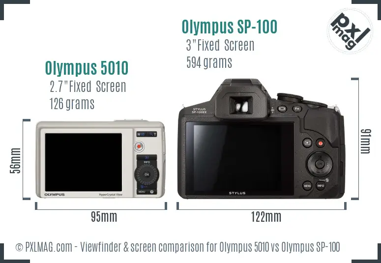 Olympus 5010 vs Olympus SP-100 Screen and Viewfinder comparison