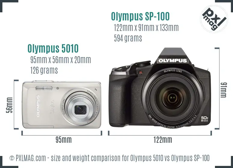Olympus 5010 vs Olympus SP-100 size comparison