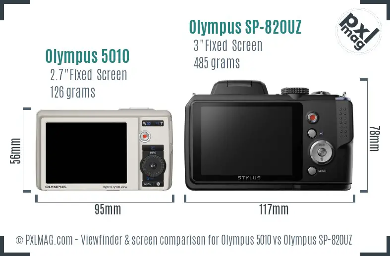 Olympus 5010 vs Olympus SP-820UZ Screen and Viewfinder comparison