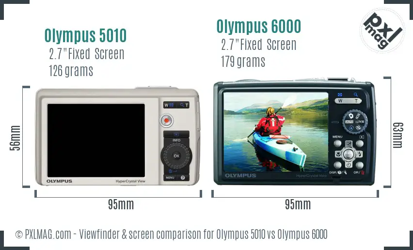 Olympus 5010 vs Olympus 6000 Screen and Viewfinder comparison