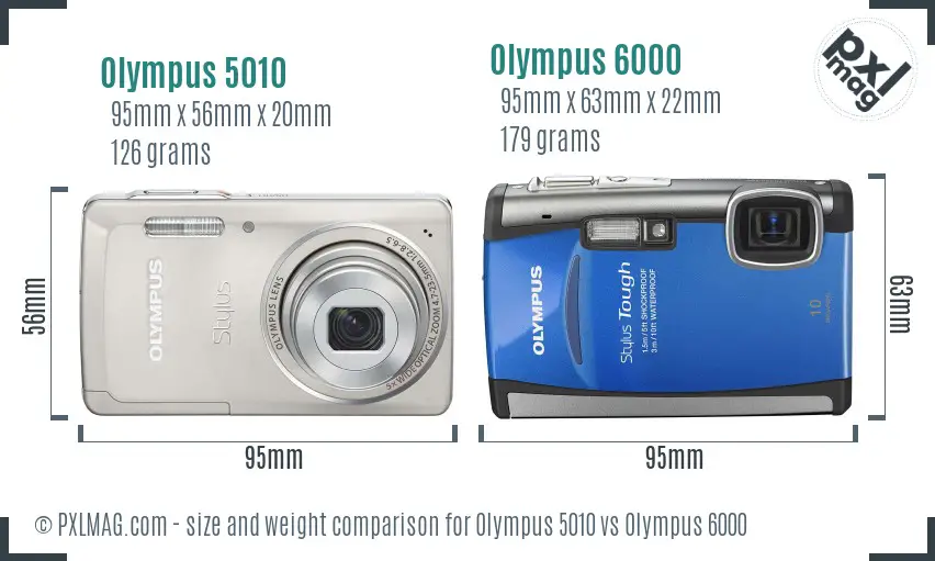 Olympus 5010 vs Olympus 6000 size comparison