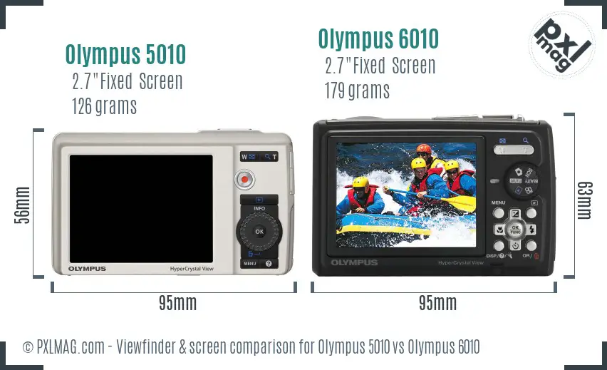 Olympus 5010 vs Olympus 6010 Screen and Viewfinder comparison