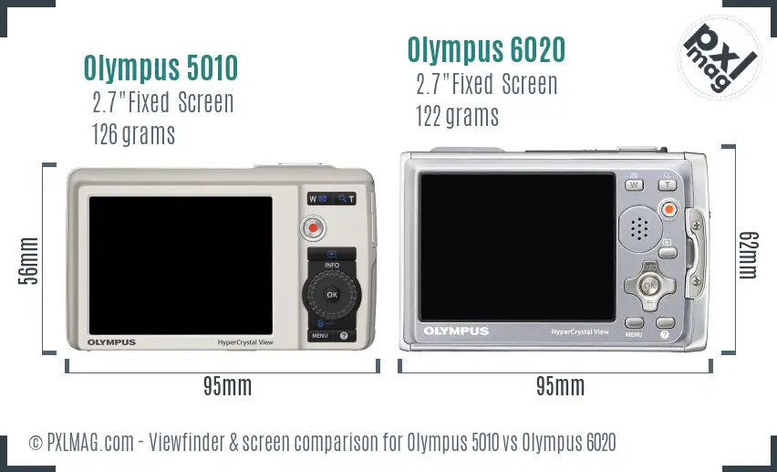 Olympus 5010 vs Olympus 6020 Screen and Viewfinder comparison