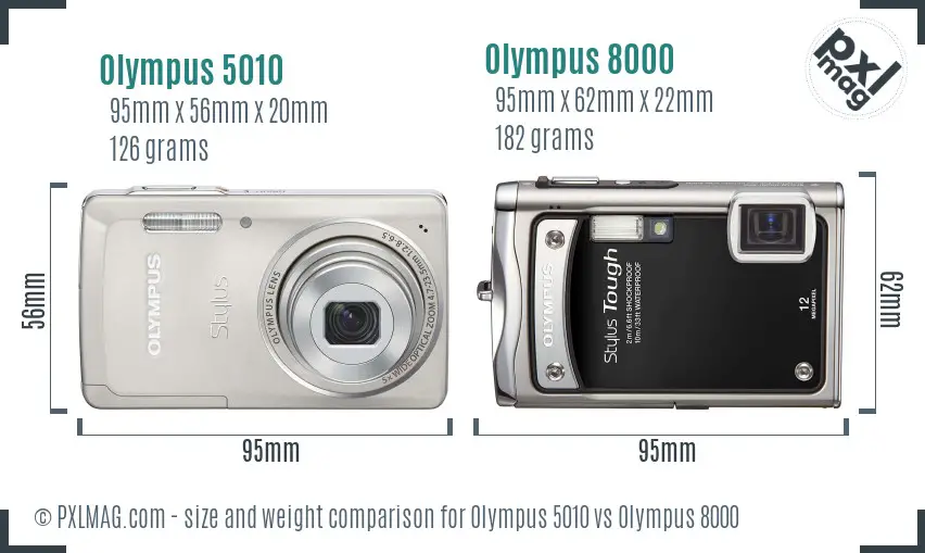 Olympus 5010 vs Olympus 8000 size comparison