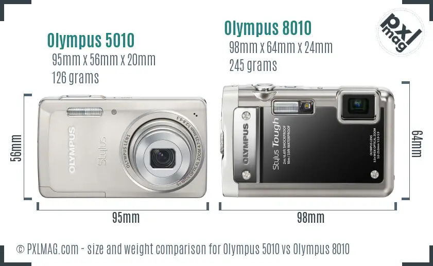 Olympus 5010 vs Olympus 8010 size comparison