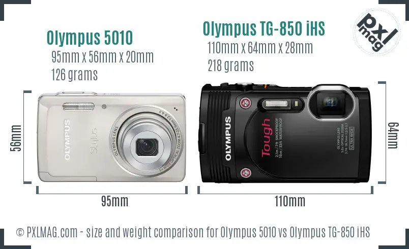 Olympus 5010 vs Olympus TG-850 iHS size comparison