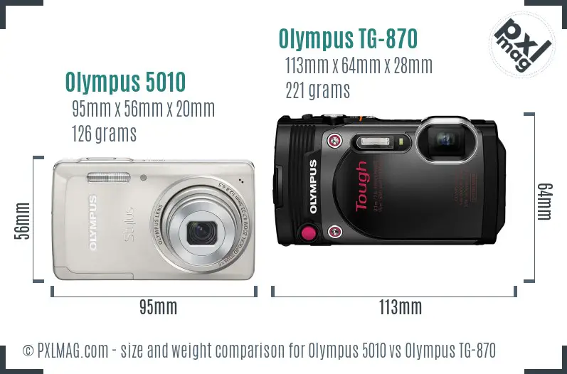 Olympus 5010 vs Olympus TG-870 size comparison