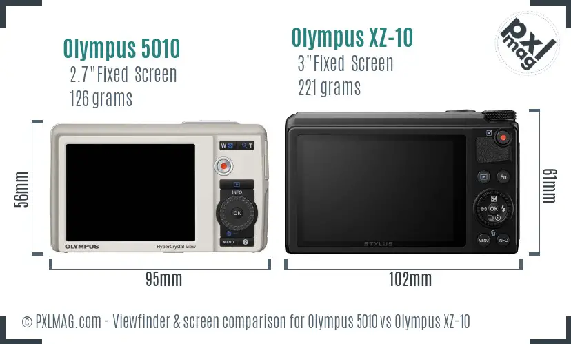 Olympus 5010 vs Olympus XZ-10 Screen and Viewfinder comparison