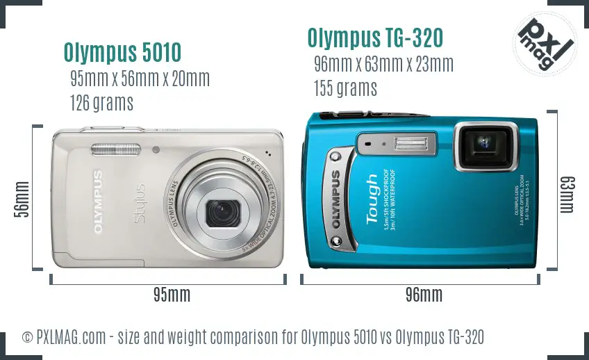 Olympus 5010 vs Olympus TG-320 size comparison