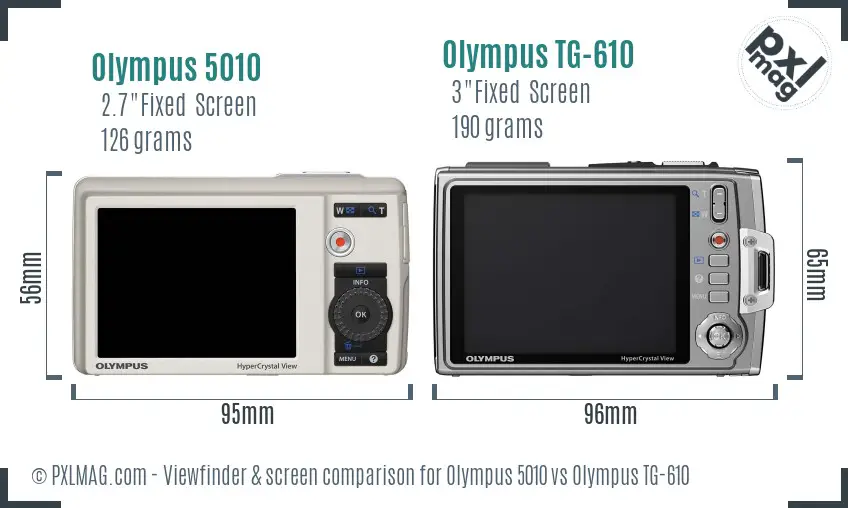 Olympus 5010 vs Olympus TG-610 Screen and Viewfinder comparison