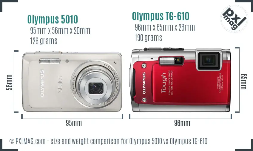 Olympus 5010 vs Olympus TG-610 size comparison