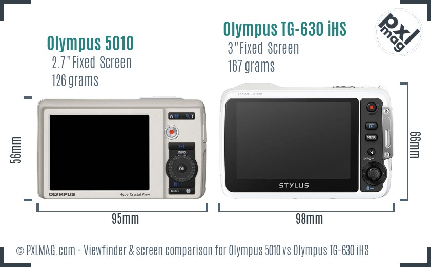 Olympus 5010 vs Olympus TG-630 iHS Screen and Viewfinder comparison