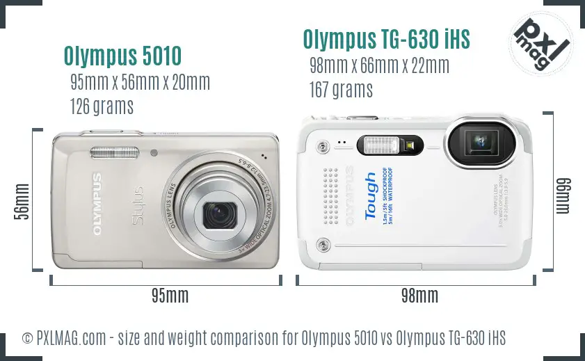 Olympus 5010 vs Olympus TG-630 iHS size comparison
