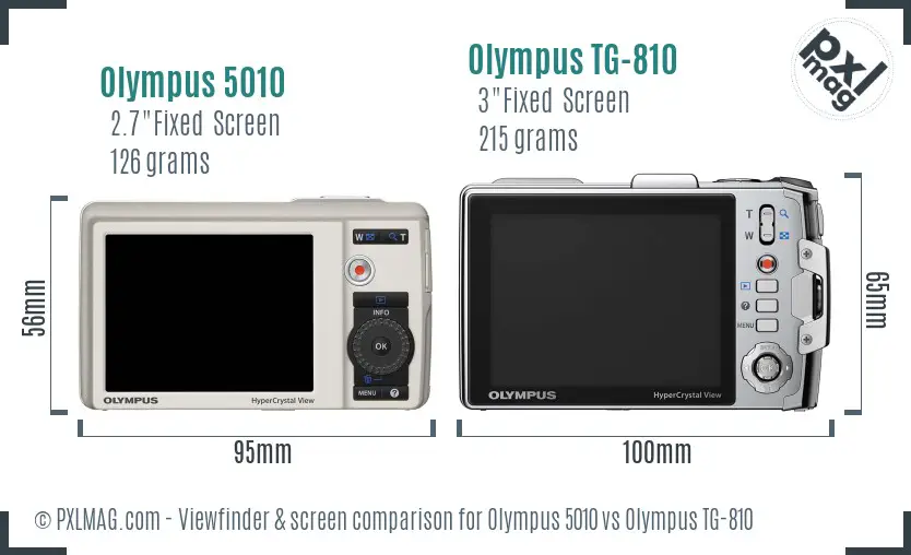 Olympus 5010 vs Olympus TG-810 Screen and Viewfinder comparison