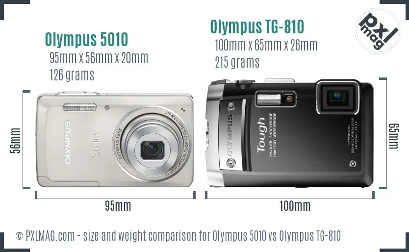 Olympus 5010 vs Olympus TG-810 size comparison
