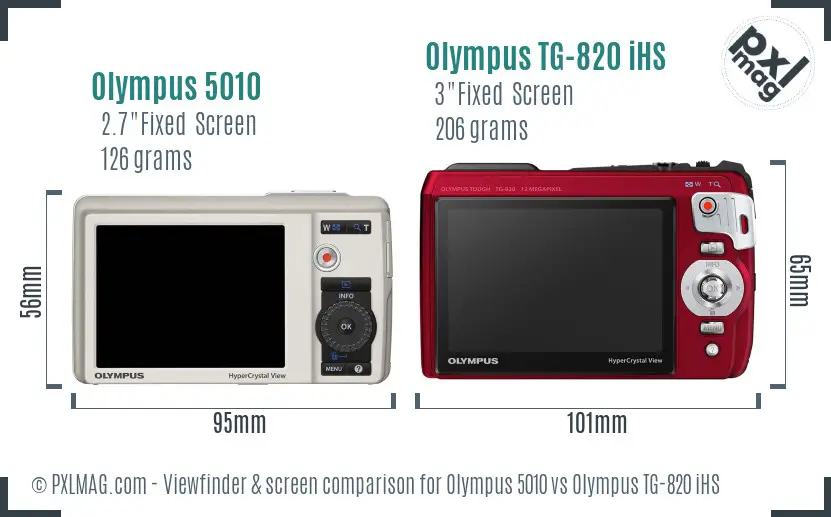 Olympus 5010 vs Olympus TG-820 iHS Screen and Viewfinder comparison