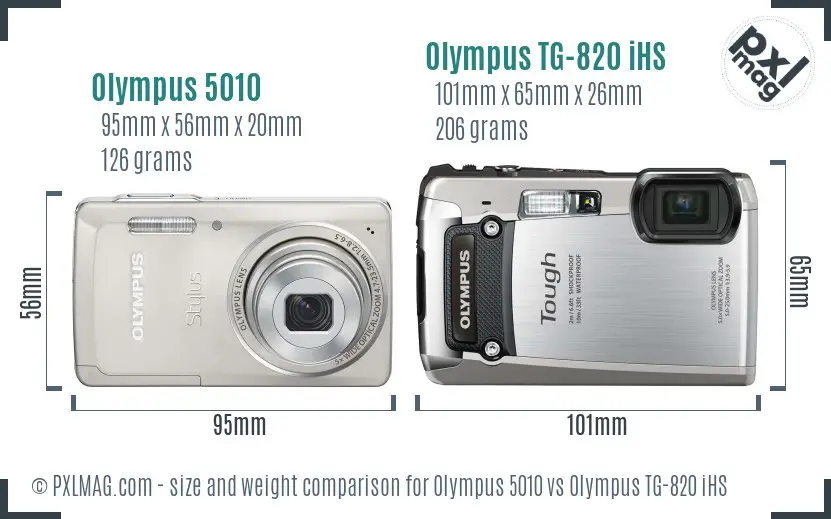 Olympus 5010 vs Olympus TG-820 iHS size comparison