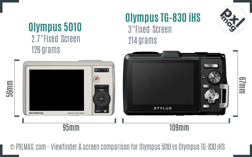 Olympus 5010 vs Olympus TG-830 iHS Screen and Viewfinder comparison