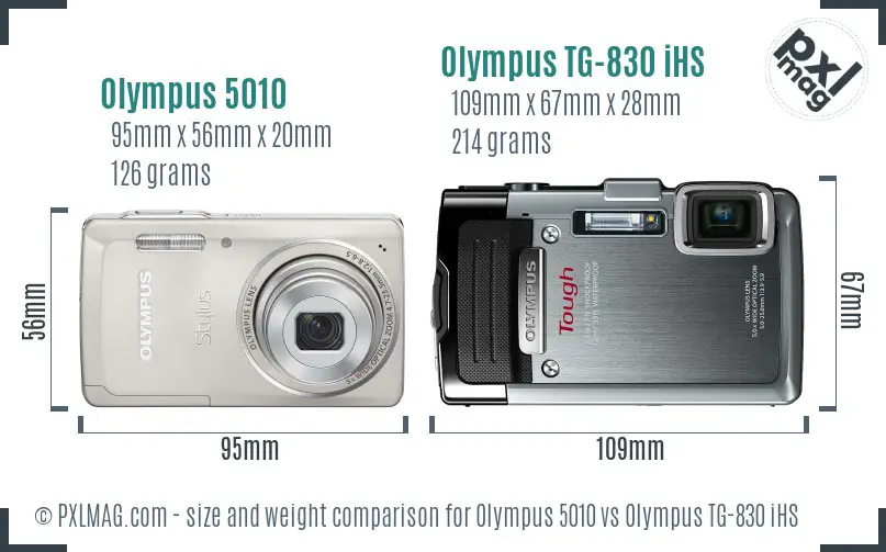 Olympus 5010 vs Olympus TG-830 iHS size comparison