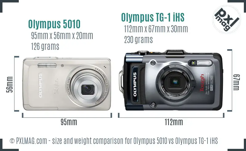 Olympus 5010 vs Olympus TG-1 iHS size comparison