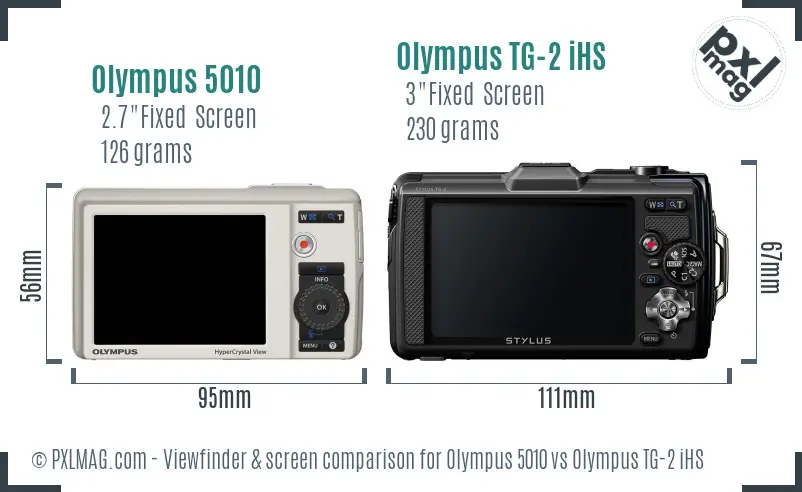 Olympus 5010 vs Olympus TG-2 iHS Screen and Viewfinder comparison