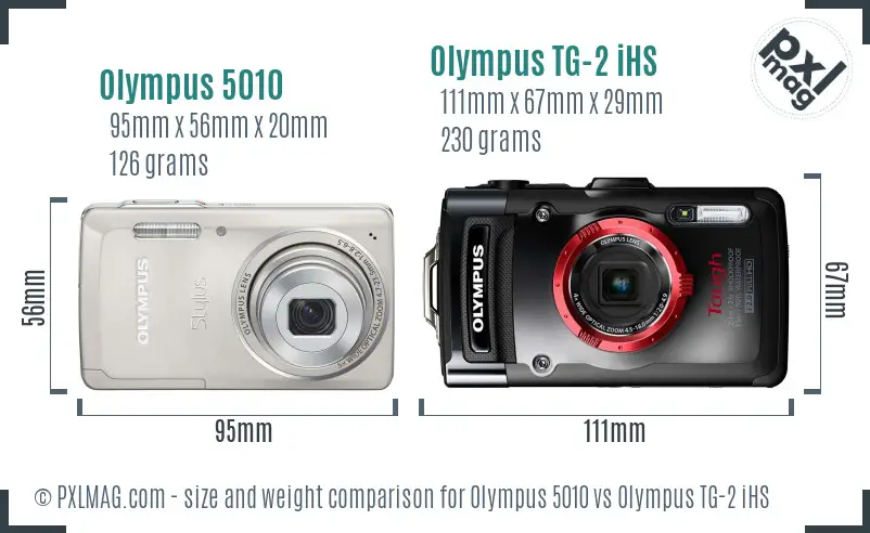 Olympus 5010 vs Olympus TG-2 iHS size comparison