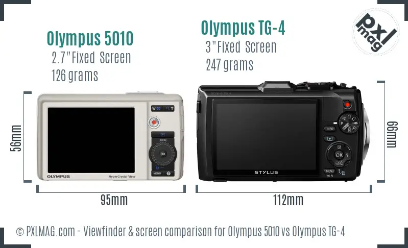 Olympus 5010 vs Olympus TG-4 Screen and Viewfinder comparison