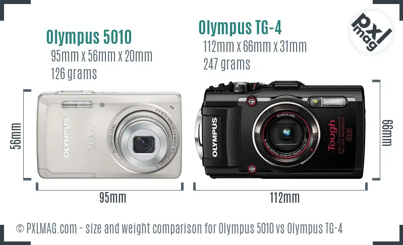 Olympus 5010 vs Olympus TG-4 size comparison