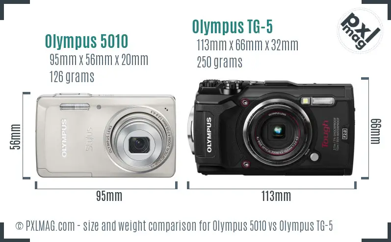 Olympus 5010 vs Olympus TG-5 size comparison
