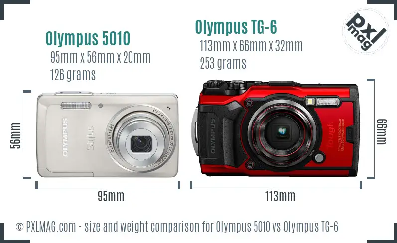 Olympus 5010 vs Olympus TG-6 size comparison