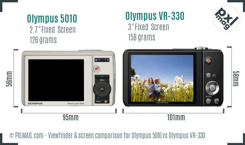 Olympus 5010 vs Olympus VR-330 Screen and Viewfinder comparison