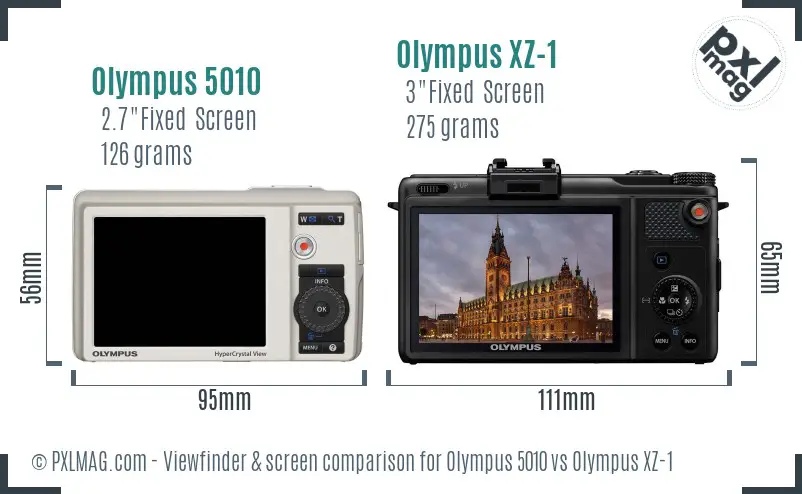 Olympus 5010 vs Olympus XZ-1 Screen and Viewfinder comparison