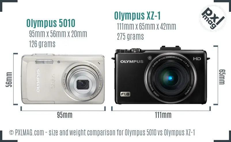 Olympus 5010 vs Olympus XZ-1 size comparison