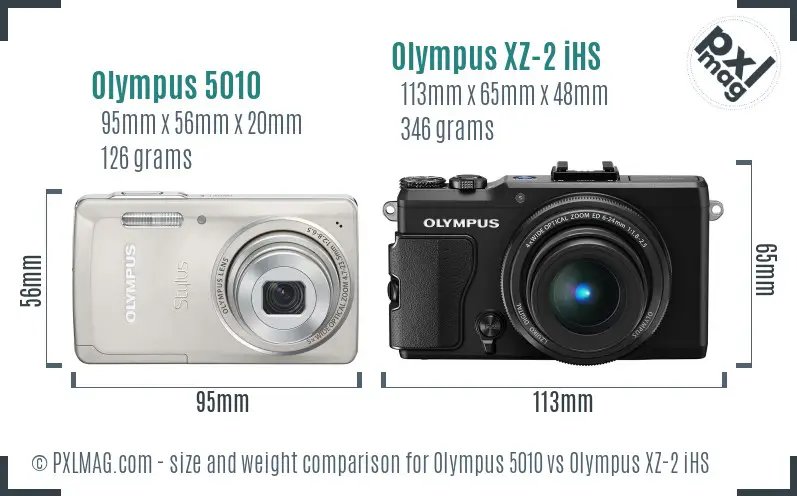 Olympus 5010 vs Olympus XZ-2 iHS size comparison