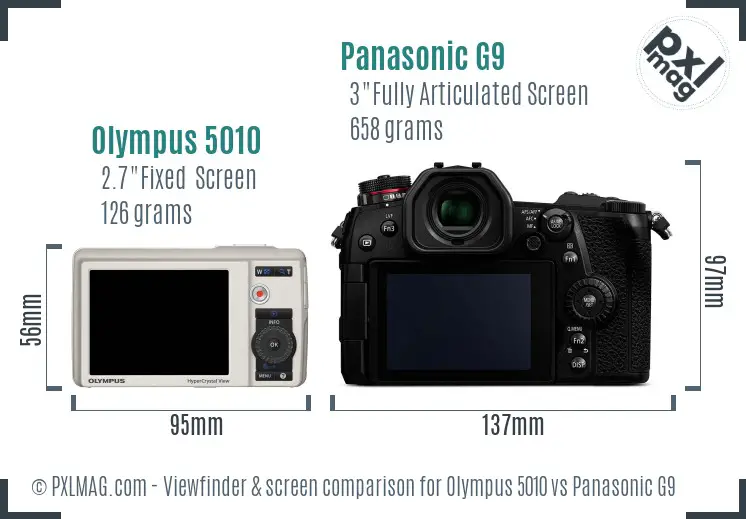 Olympus 5010 vs Panasonic G9 Screen and Viewfinder comparison