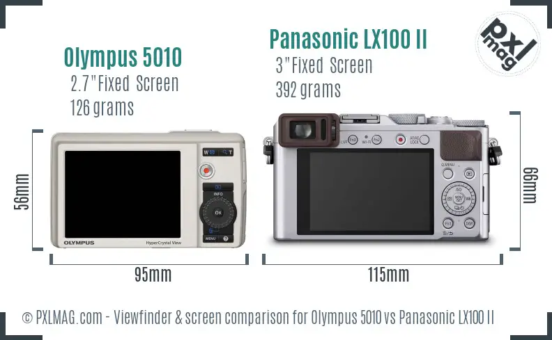 Olympus 5010 vs Panasonic LX100 II Screen and Viewfinder comparison