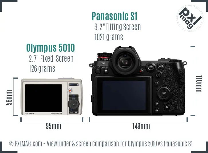 Olympus 5010 vs Panasonic S1 Screen and Viewfinder comparison