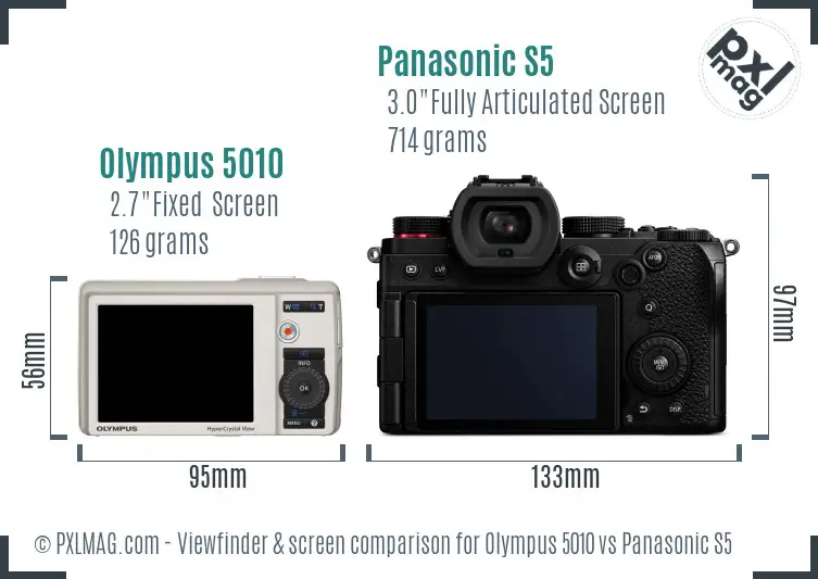 Olympus 5010 vs Panasonic S5 Screen and Viewfinder comparison