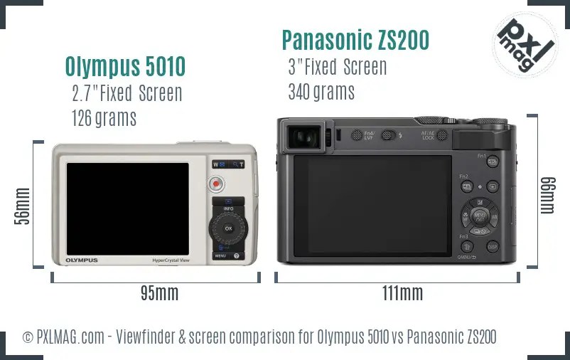 Olympus 5010 vs Panasonic ZS200 Screen and Viewfinder comparison